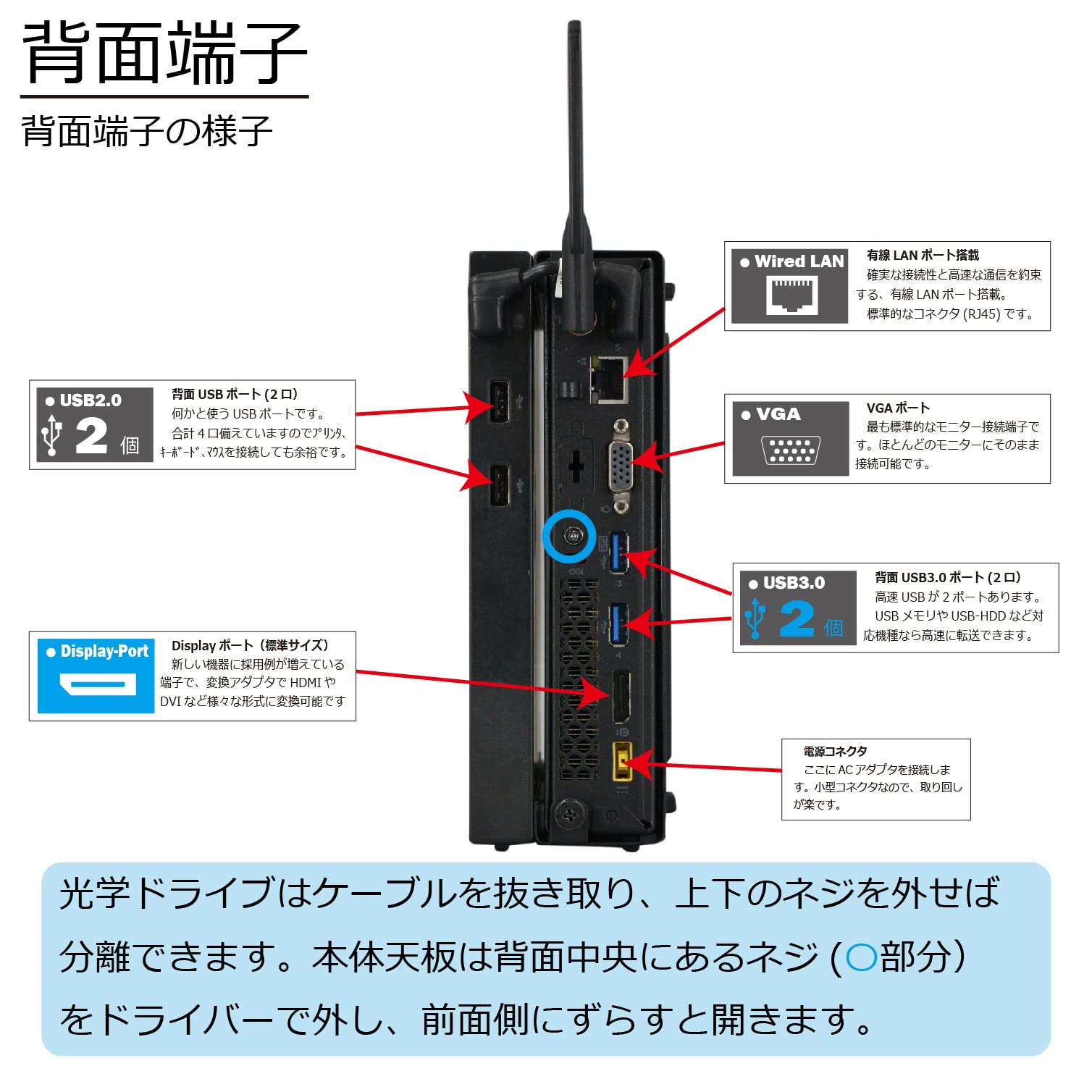 Amazon.co.jp: 中古パソコン Lenovo ThinkCentre M93p Tiny Windows10